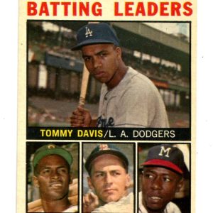 1963 National League Batting Leaders #7 Card