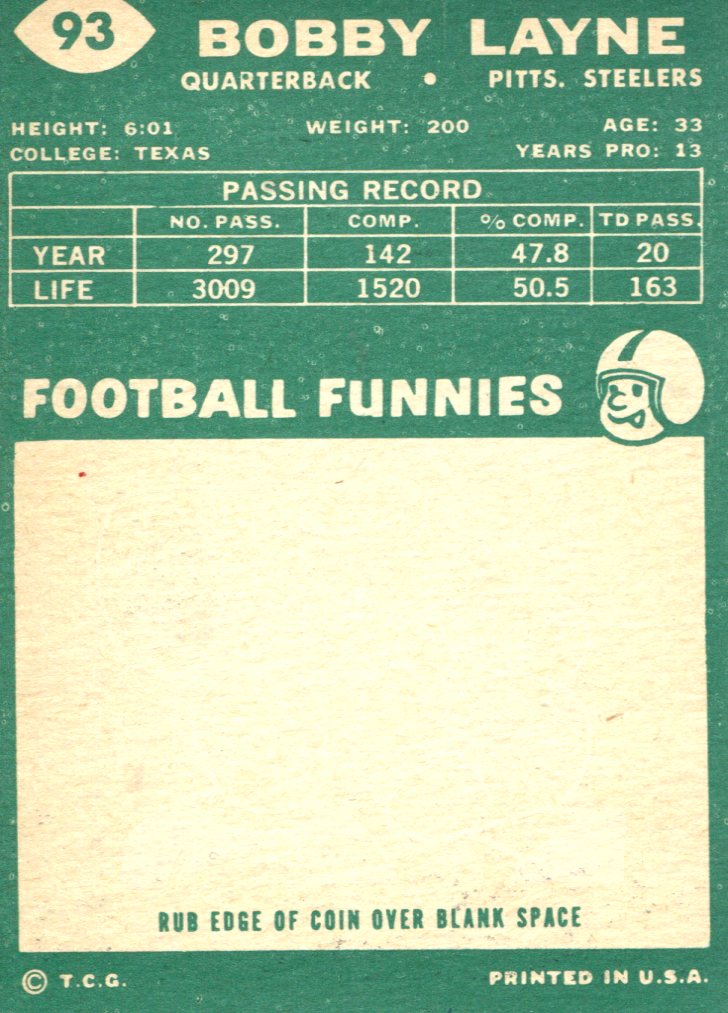 Bobby Layne 1960 Topps Card - Image 2